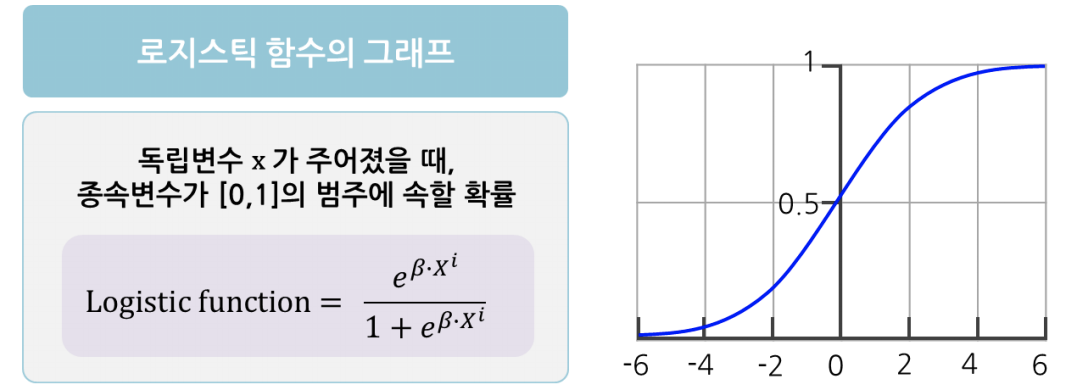 size_main