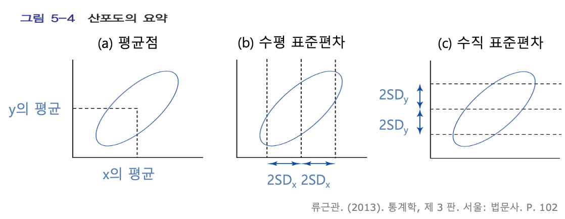 size_main