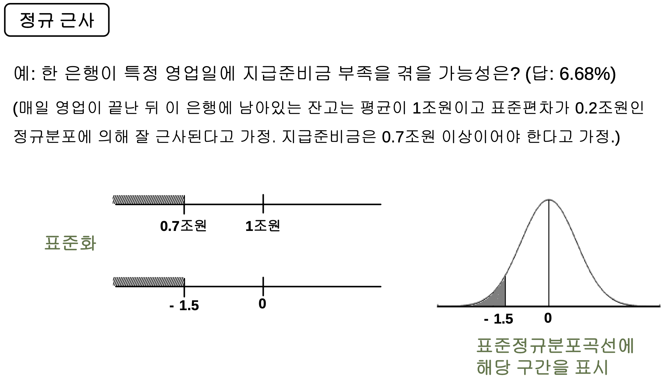 size_main